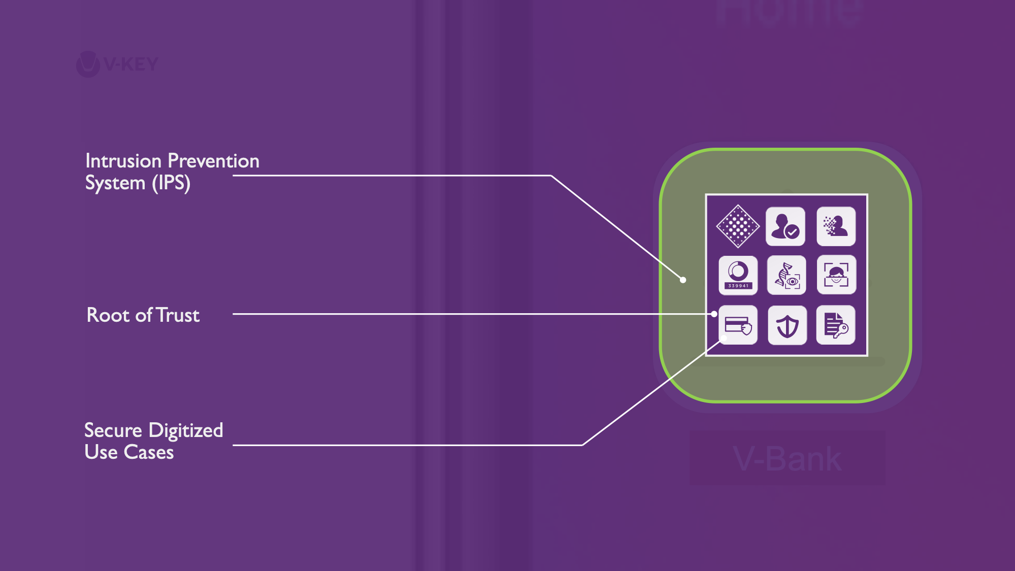 App security use cases