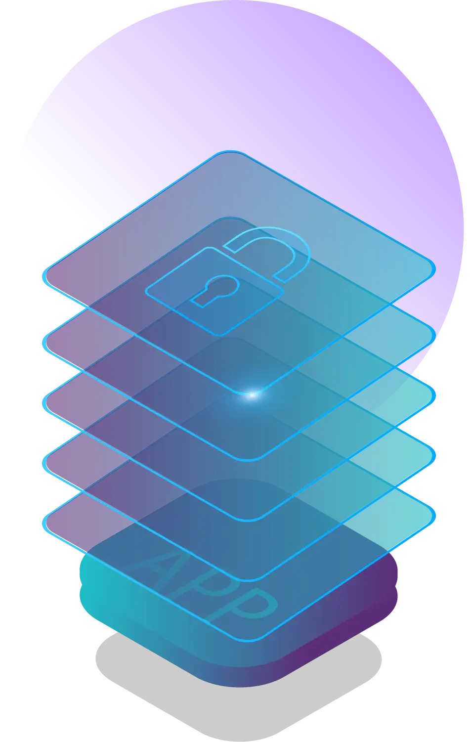 App security protection layers