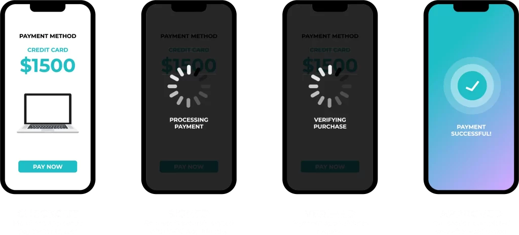 secure mobile payment process steps